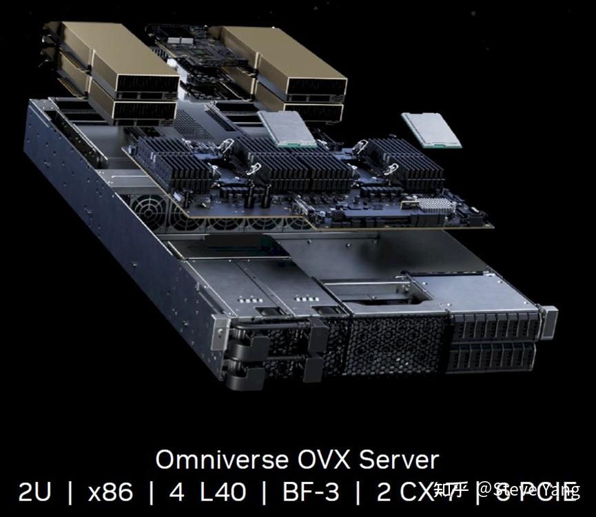 Computex2023 nvidia mgx 