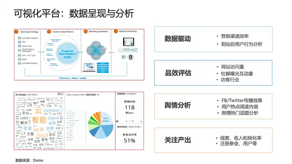安徽酒店全光网络帮我推荐几家(图1)