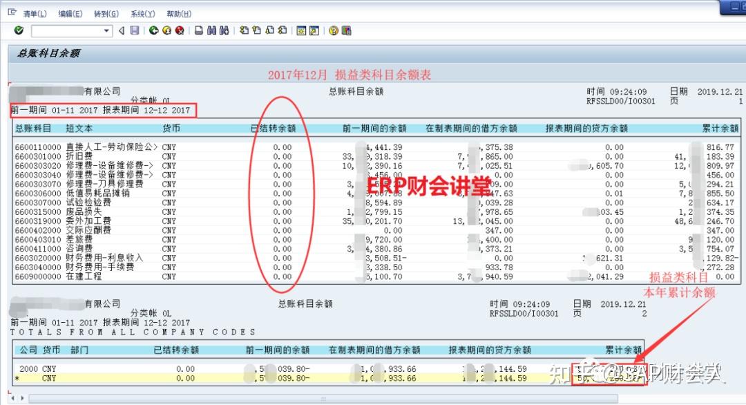 在執行faglgvtr結轉餘額時,sap會將所有損益類科目的餘額,以及