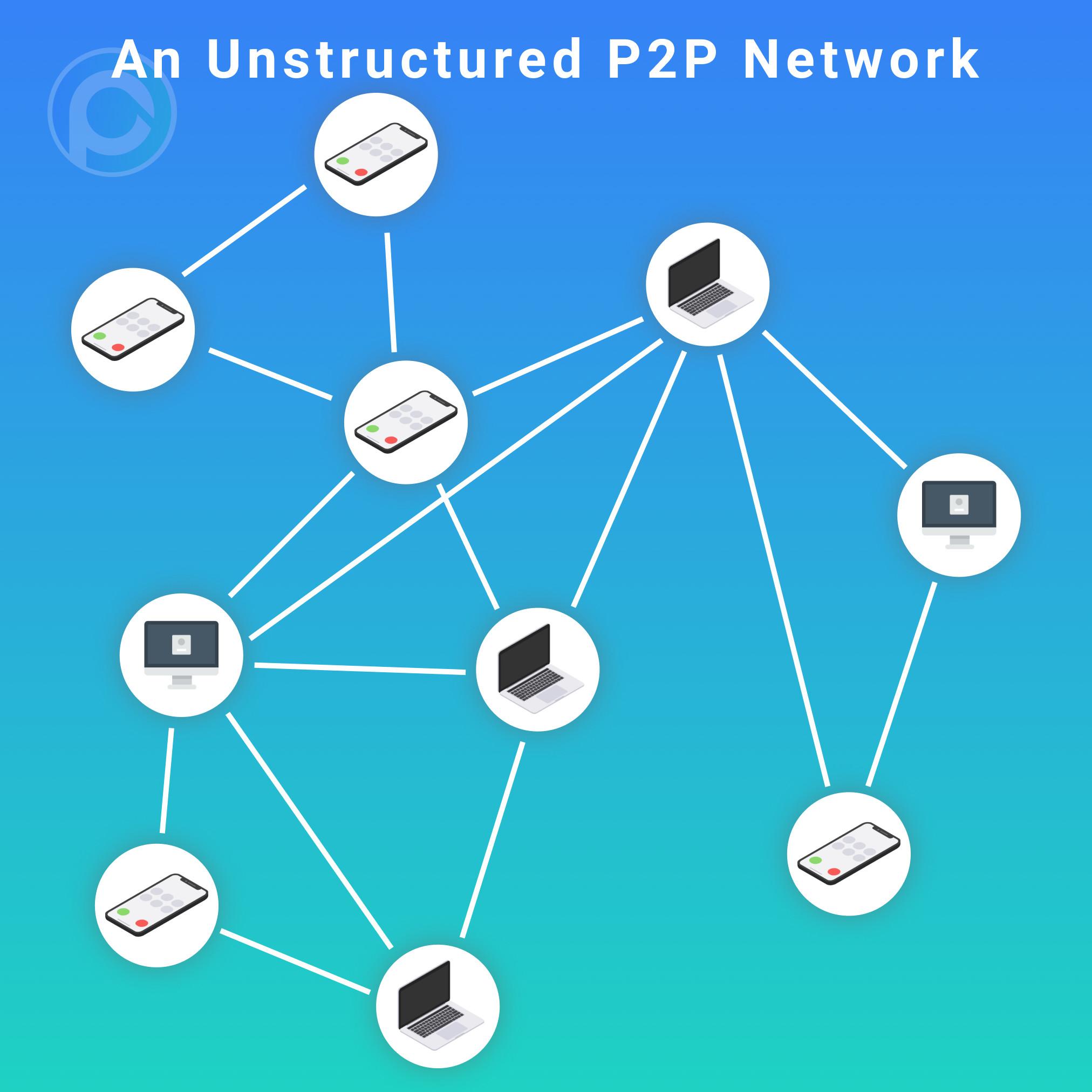 ppio分佈式存儲在數據分發上有哪些優勢