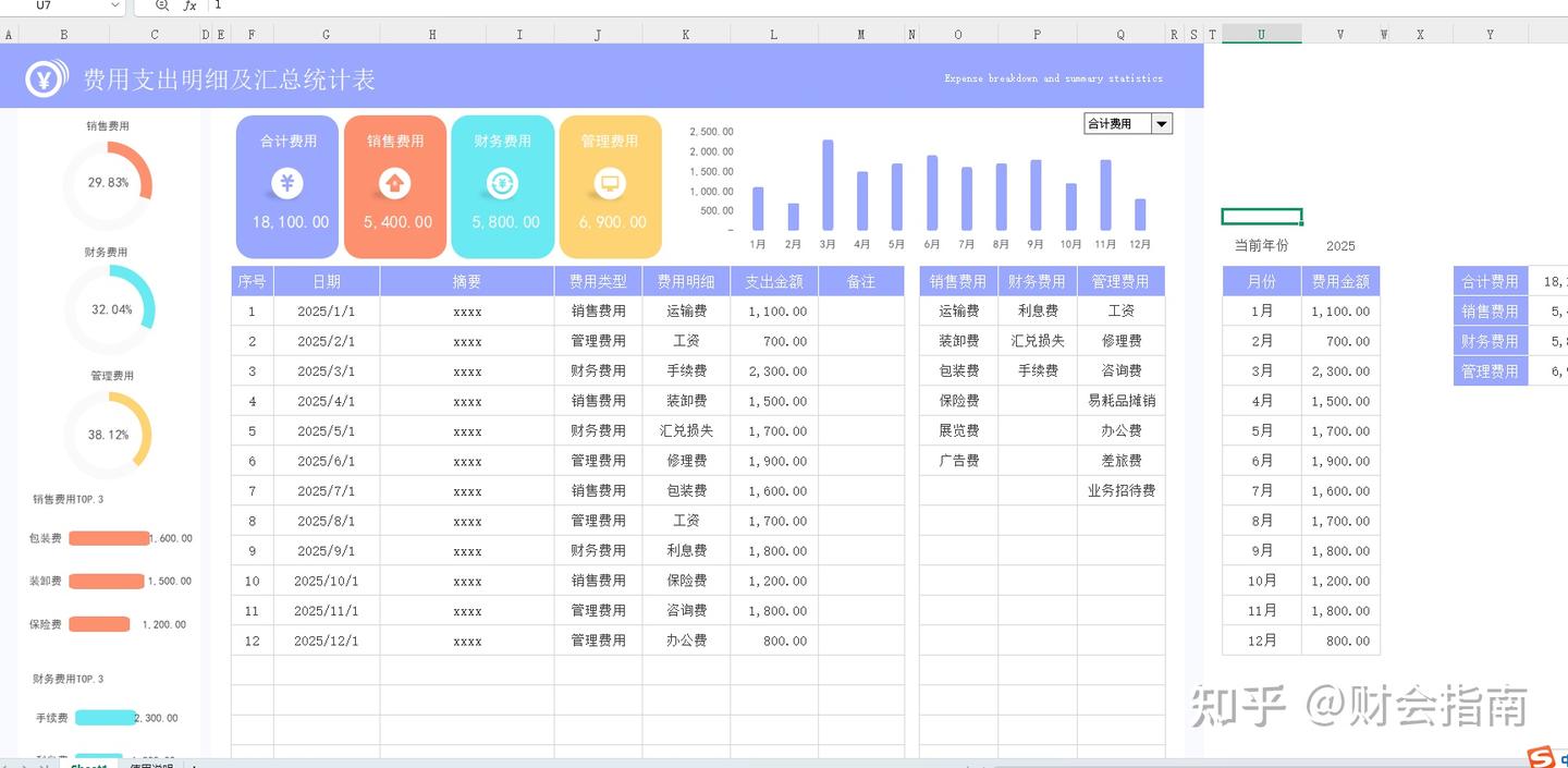 通用版费用支出明细表模板（带公式），套用费用支出自动统计 - 知乎