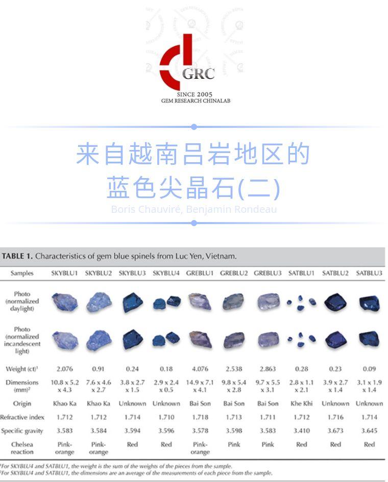 gre是什么颜色的简称 v2-dd1c978af73d933947f72a4675d41e22_r.jpg