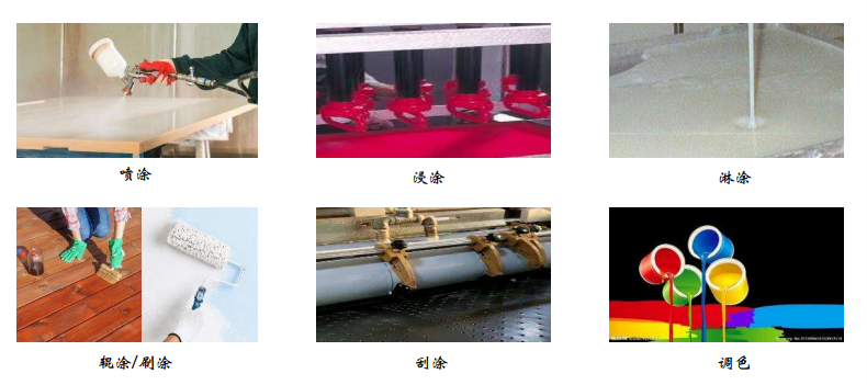 介绍水性漆6种施工方式（喷涂，淋涂，辊涂，浸涂，刷涂，刮涂） - 知乎