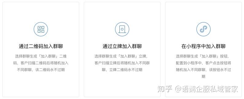 企業微信永久加群二維碼活碼怎麼設置滿人如何自動換群