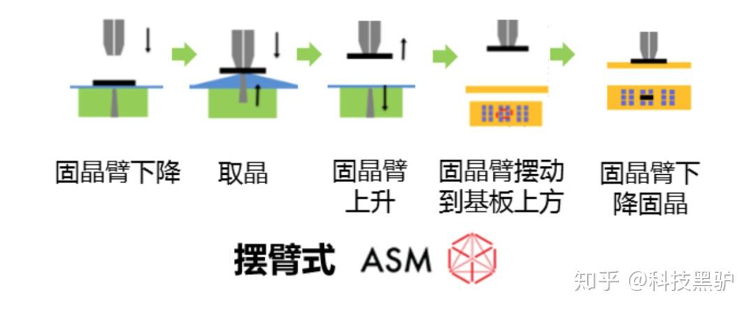旗舰显示的选择miniled背光