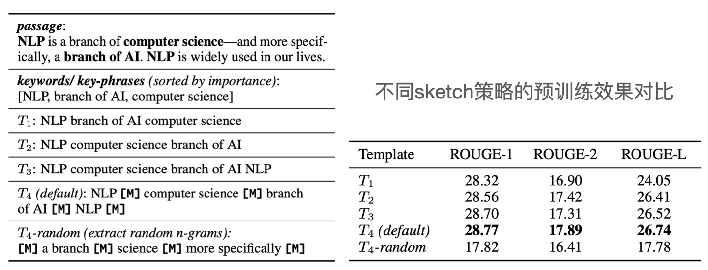 Genius 是 什么 (97) 사진
