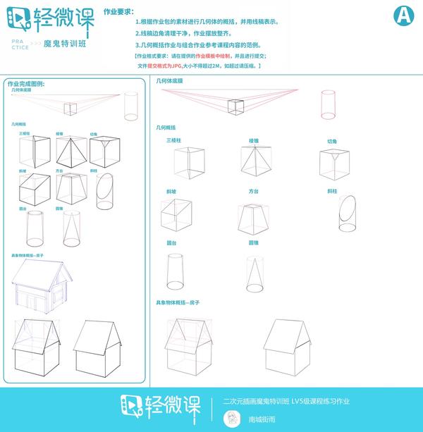 学画画怎么快速入门，新手学画画教程 - 知乎
