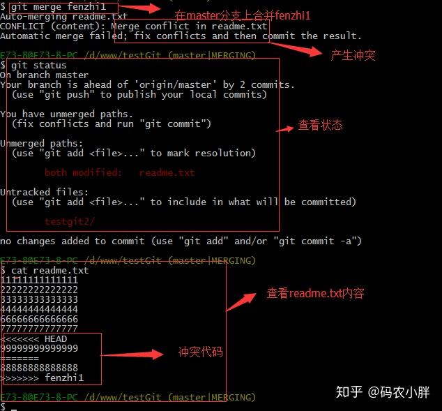 Git 使用教程:最详细、最傻瓜、最浅显、真正手把手教!(万字长文)51 Git 使用教程:最详细、最傻瓜、最浅显、真正手把手教!(万字长文)