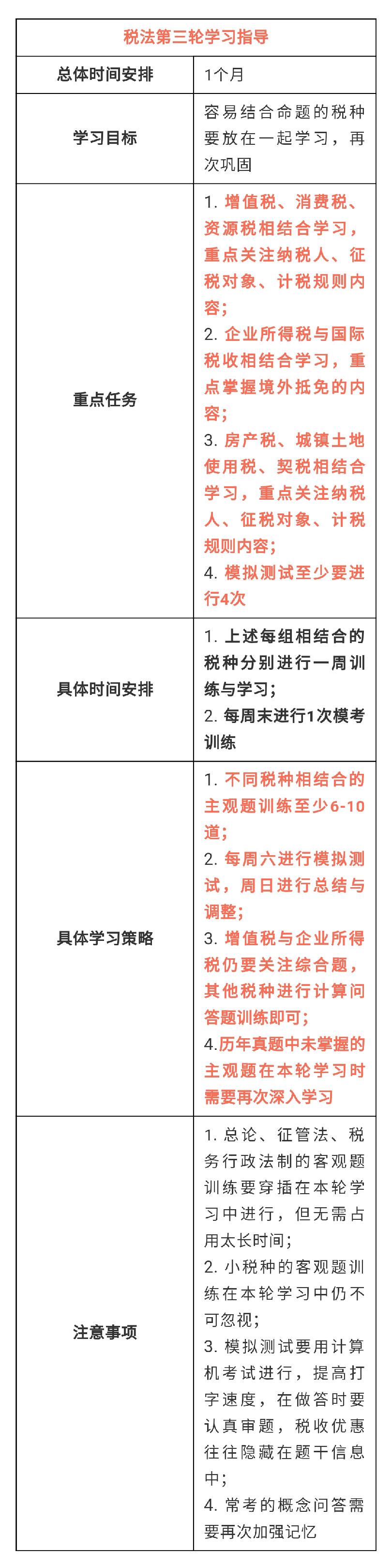 一个月如何拿下CPA税法? - 知乎