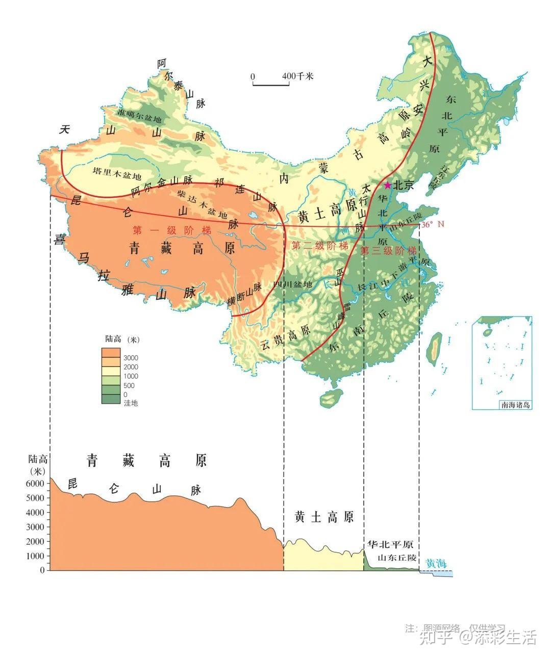 中国三级阶梯的分界线图片