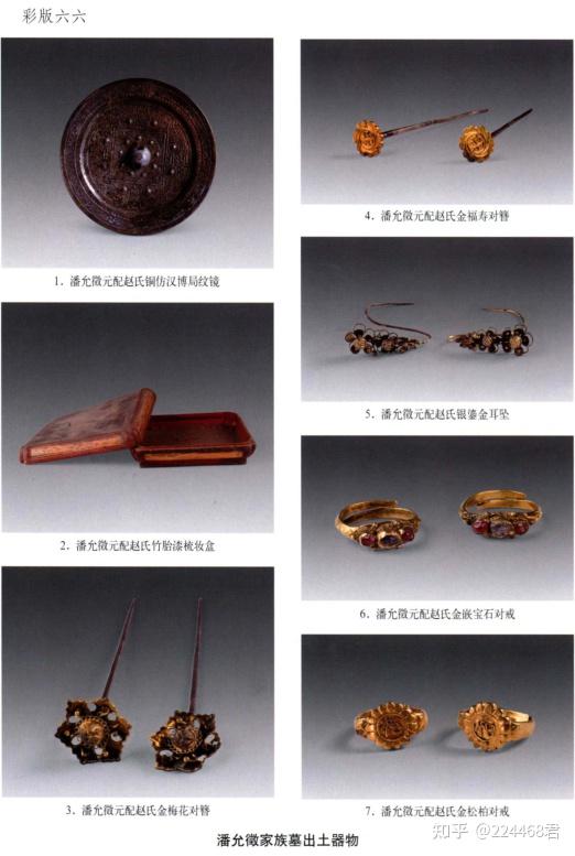 【有服饰出土】上海明墓:光禄寺掌醢署监事潘允徵家族墓——潘允修夫妇、潘允徵夫妇墓 - 知乎