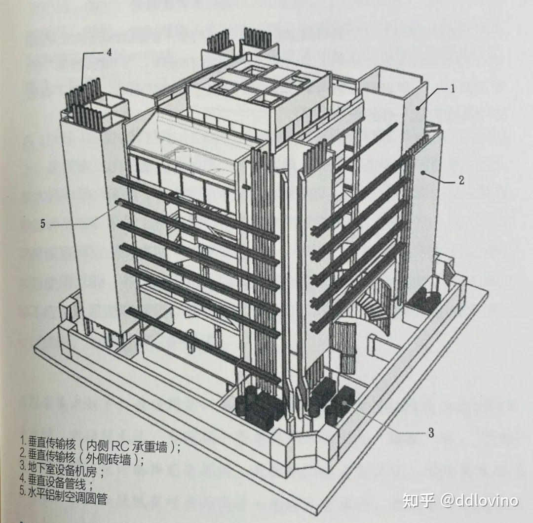 另见埃克塞特图书馆丨每个设计师都有一段沉默的时光