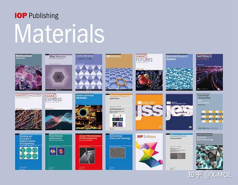Show出你的科研成果——IOP暨XMOL 3分钟材料科学学术视频演讲大赛 知乎