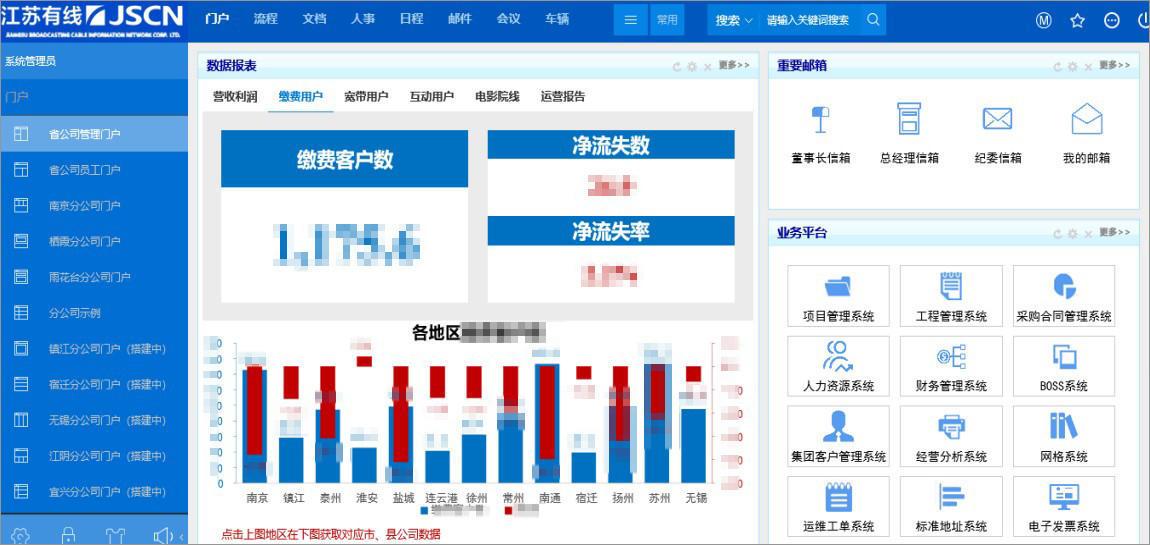 江蘇有線用泛微oa系統實現省市縣70多家公司一體化辦公