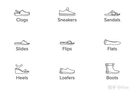 不同鞋子的英文名字