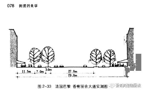 读《街道的美学》--芦原义信(一) - 知乎