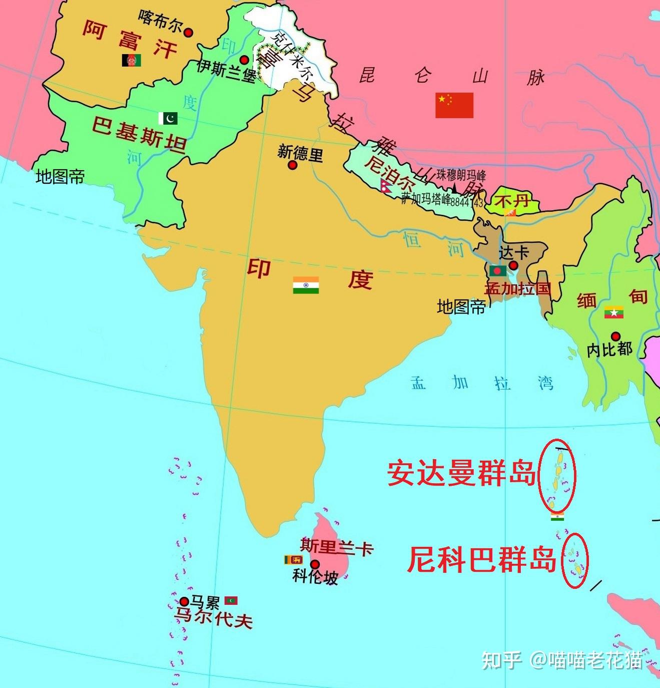 印度与美国