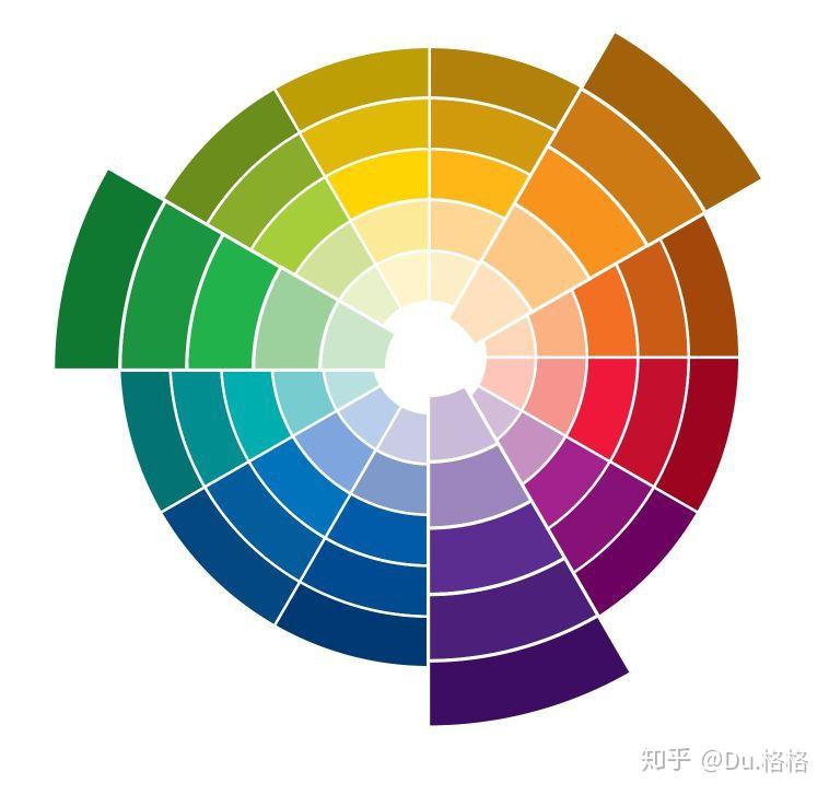 色彩穿搭不止黑白灰,彩色这样穿更时髦