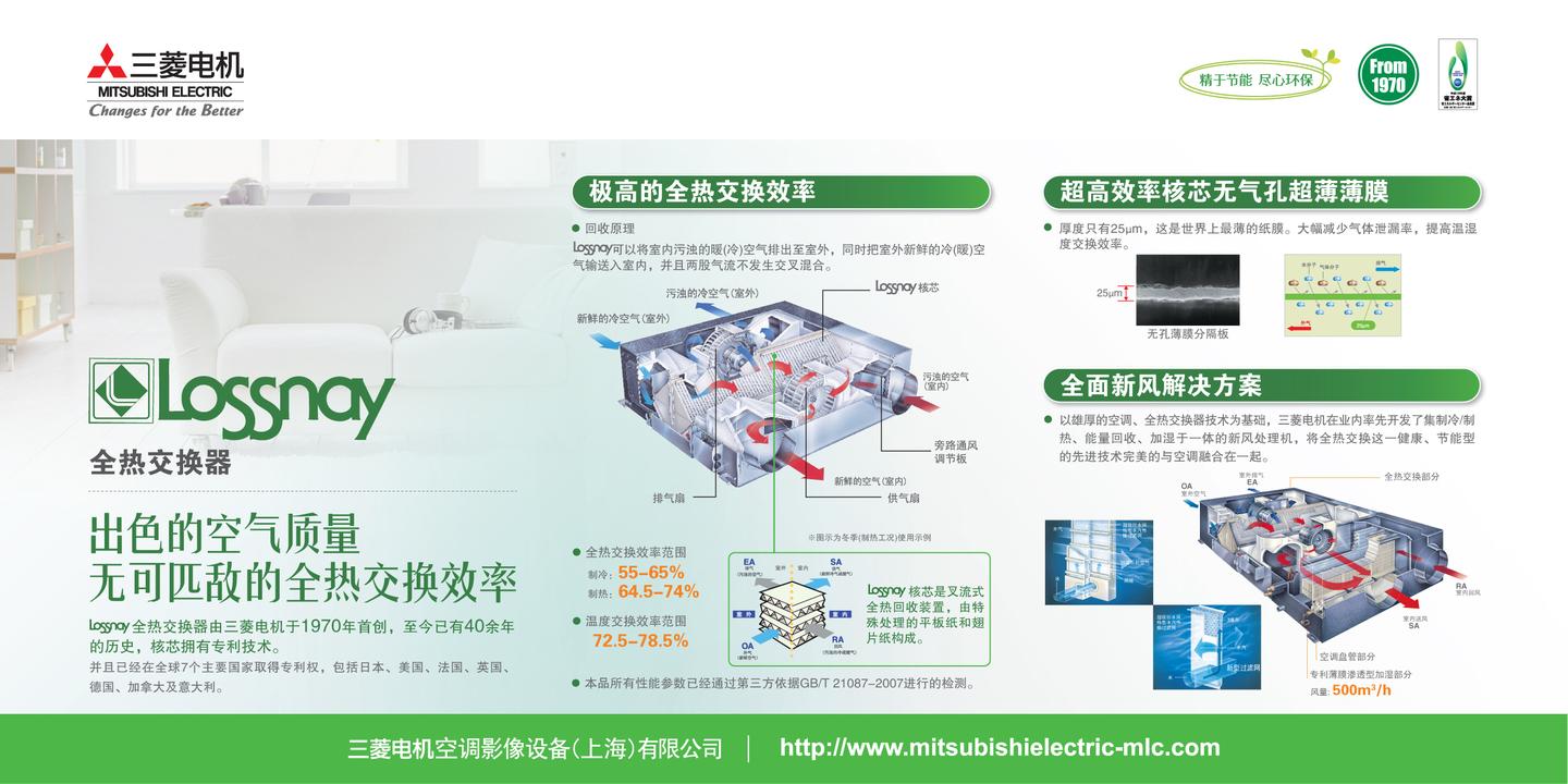 三菱电机lossnay全热交换器超薄型rst 知乎