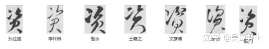 739根据金文字型，分析汉字“资”的造字本义，谁能解释下？ - 知乎