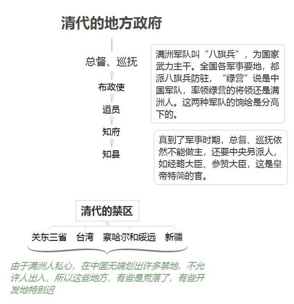 不过由吏部铨叙的人,必须要面见皇帝之后才能正式上任,这却是皇帝拿这