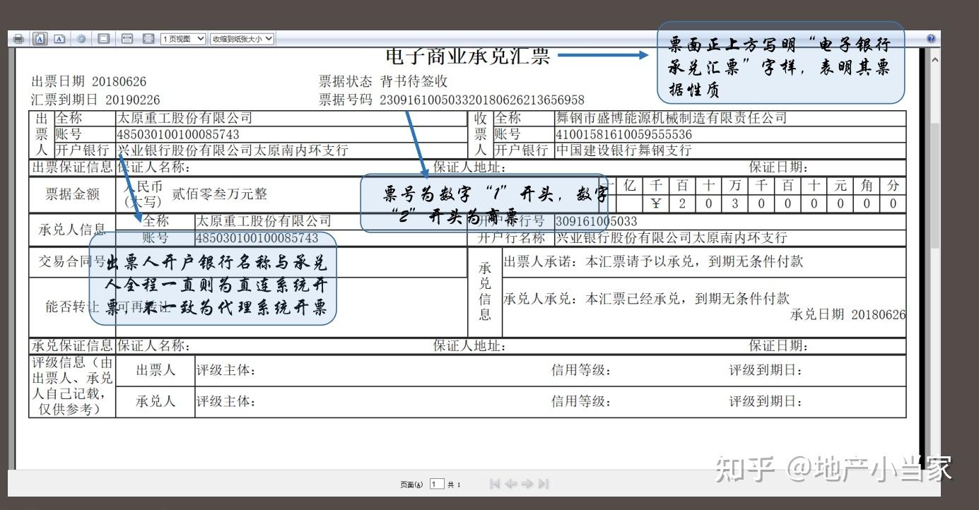 银行承兑汇票和商业承兑汇票有什么区别?