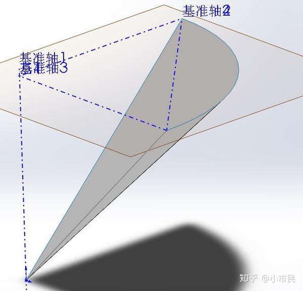 四元数运算 知乎