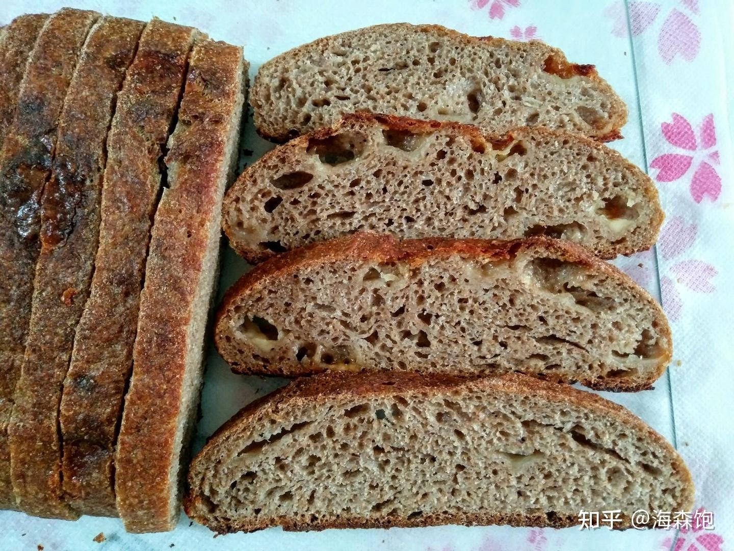wheat middlings (bran) - 知乎