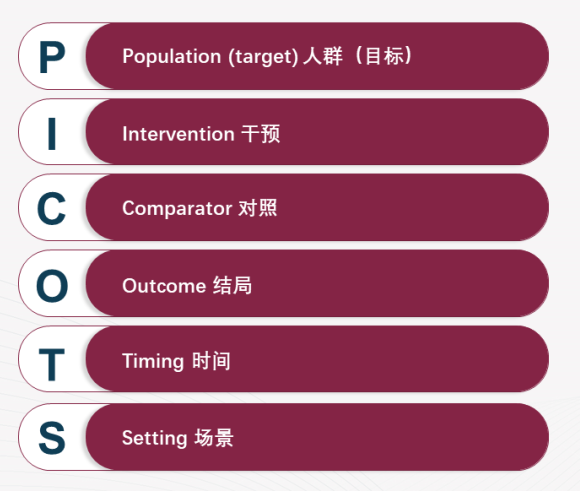 ca专家点评 邱妙珍教授对《肿瘤学的真实世界数据