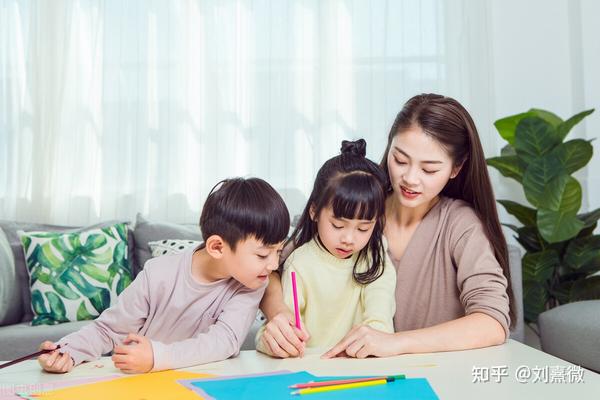 态度很重要 心理学了52 知乎