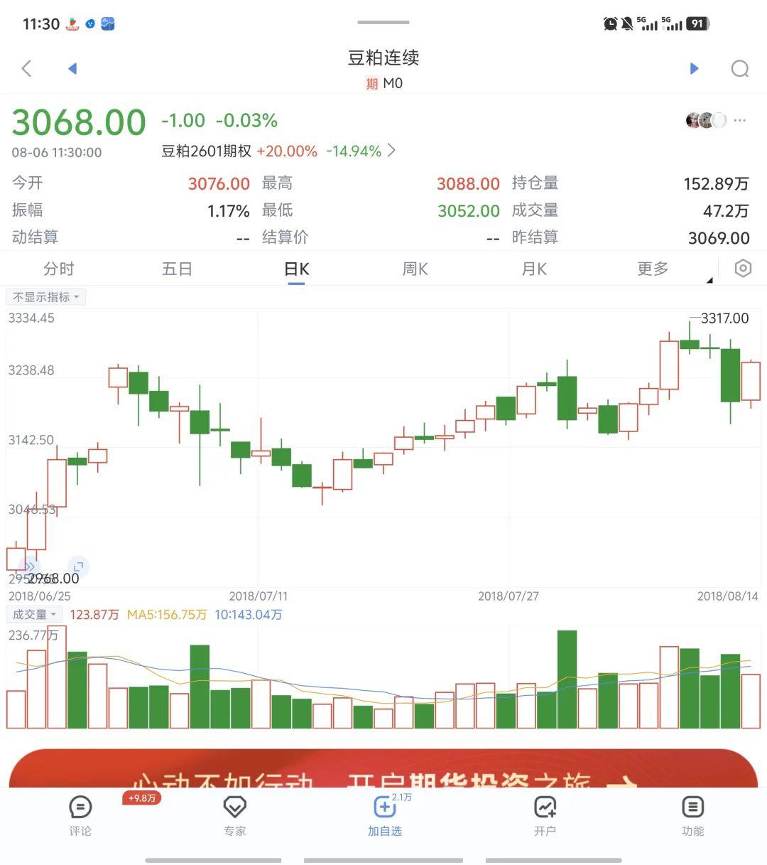 波动率的双坐标轴〡微笑or期限结构（案例分析） - 知乎