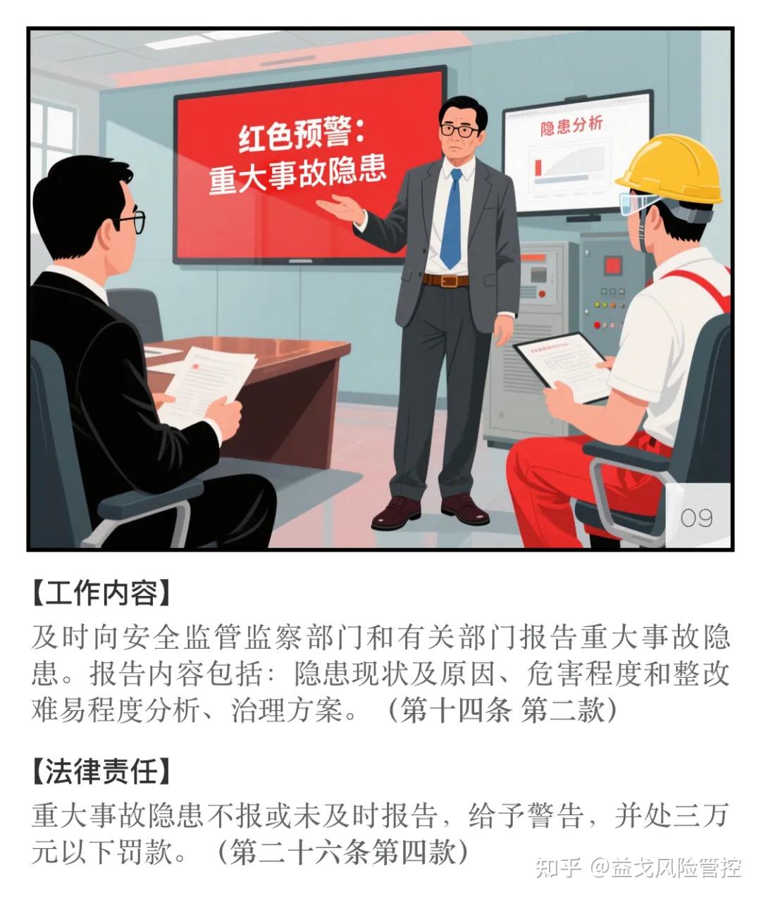 【漫说合规】第1期|《安全生产事故隐患排查治理暂行规定》 - 知乎
