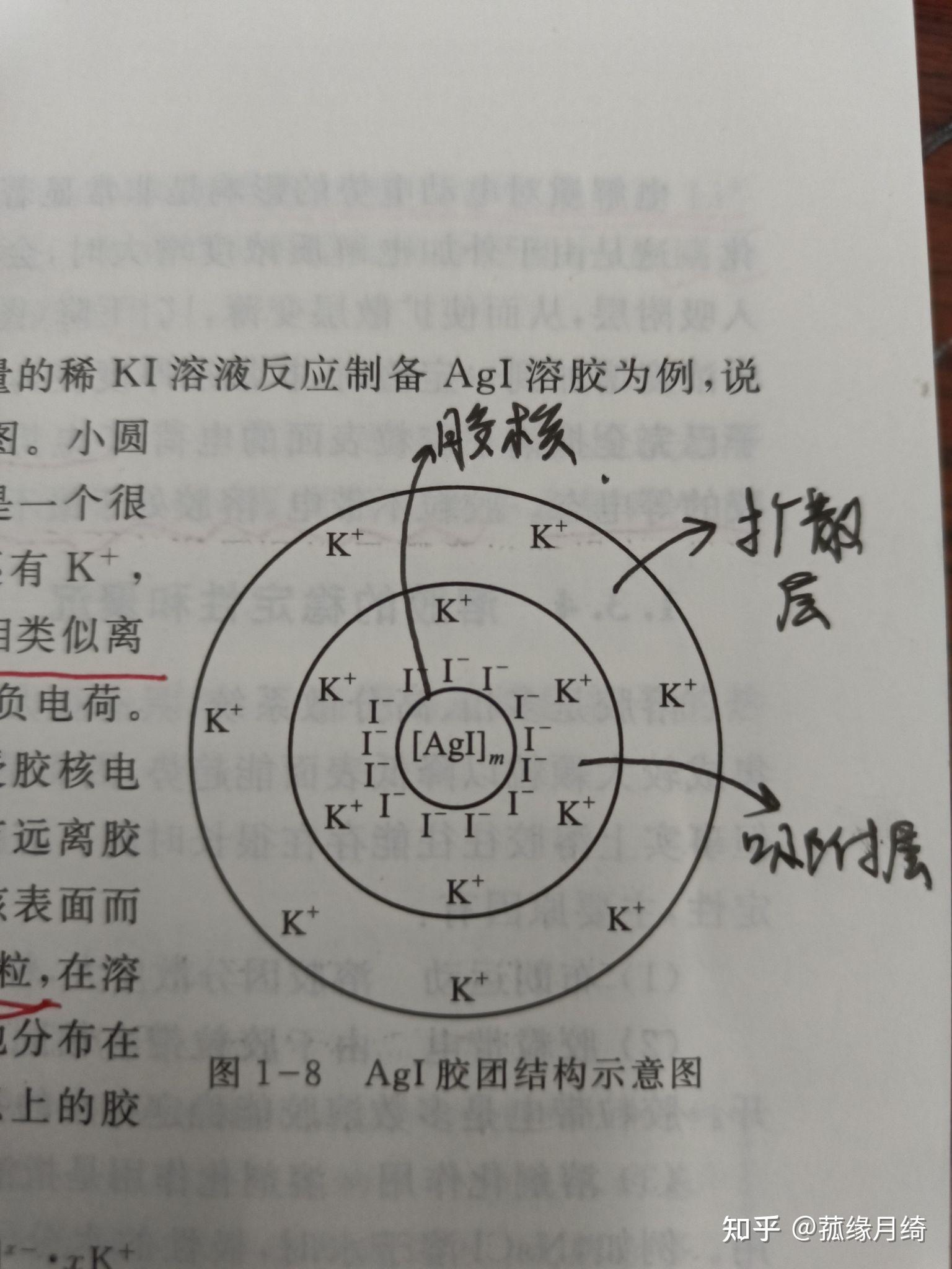 重点笔记！——无机及分析化学（第五版)4 - 知乎