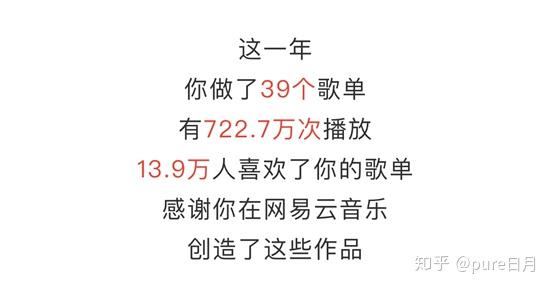 网易云年度报告