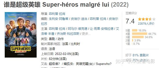 高分动作电影排行榜
