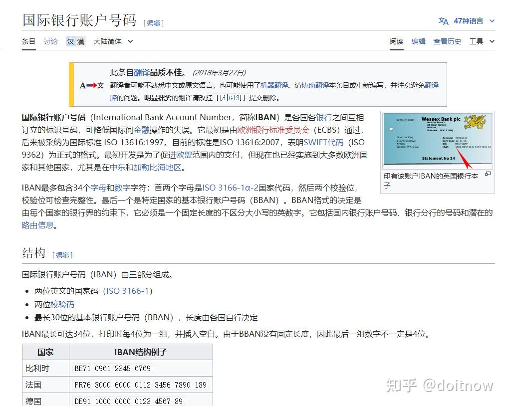 国际帐号
