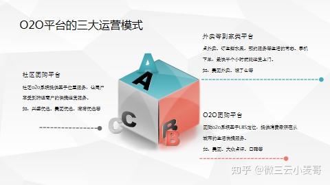 企业创新合作模式——异业联盟平台如何助力行业繁荣