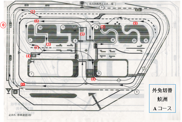 东京都鲛洲考场 外免切替 技能考试 路考 流程及注意点总结 知乎