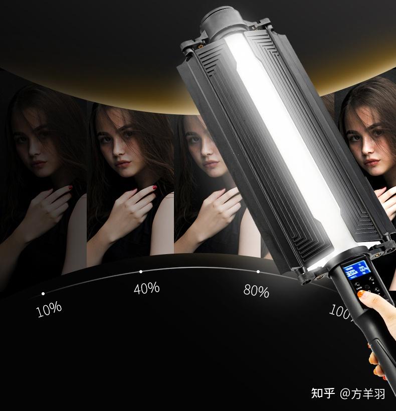 2023摄影led补光灯怎么选择？夜景影视影棚补光灯选购推荐攻略 - 知乎