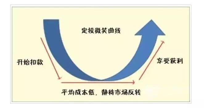 PG电子官方网站- PG电子试玩- PG电子APP下载全国人大代表、上海国投董事长袁国华：国家级并购基金将为创投行业与科创企业赋能