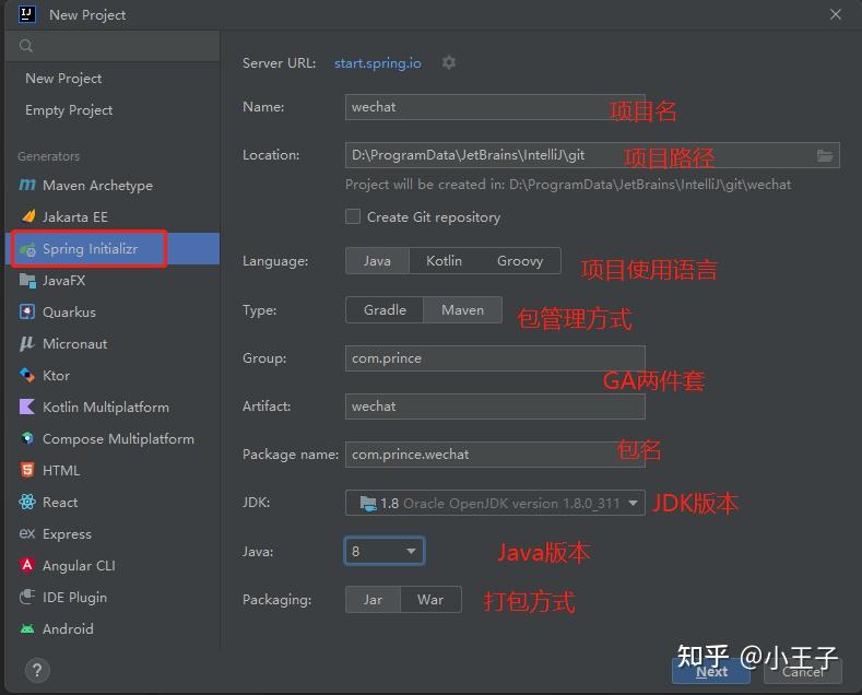 SpringBoot Springboot