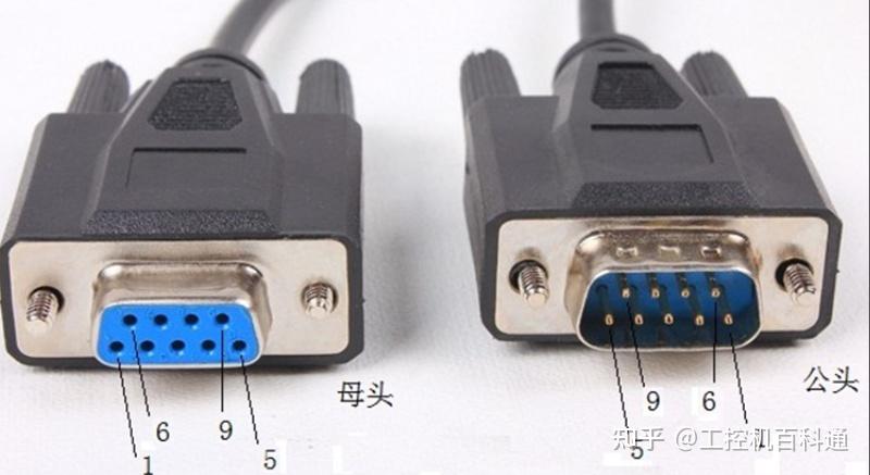 揭开工控机的“外衣”:那些神秘的接口究竟连着什么设备?