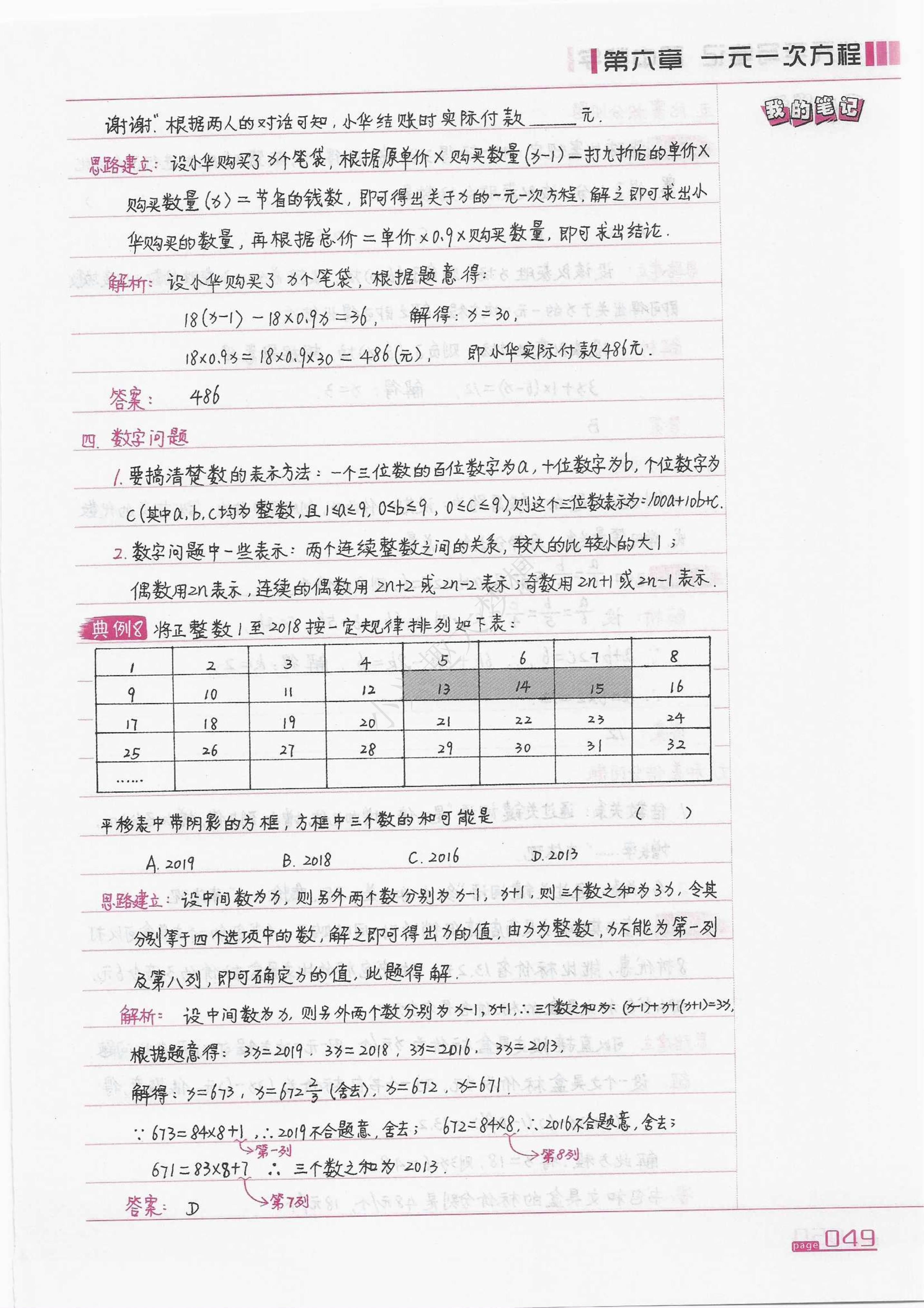 新版初中数学概念知识状元手写笔记(2)