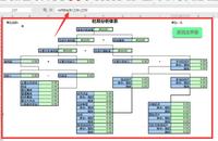 灵活运用这398个excel财务分析报表你将成为公司的独宠