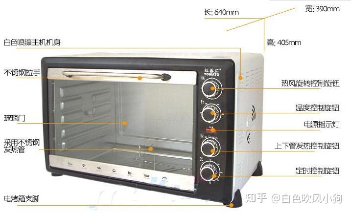 烤箱长宽高尺寸图片图片