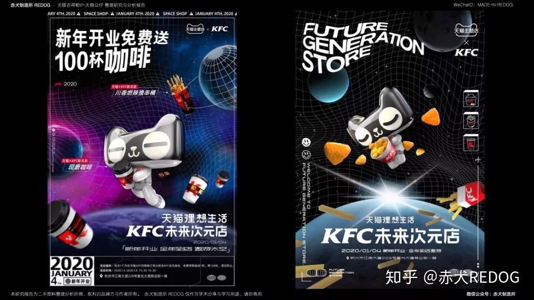 天猫公仔,一个具有品牌情感化沟通的国民超级IP - 知乎