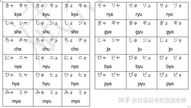 日语也有声调?那些我们不知道的发音规则 - 知乎