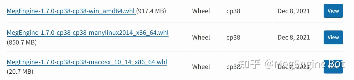 MegEngine Windows Python wheel 包减肥之路 - 知乎