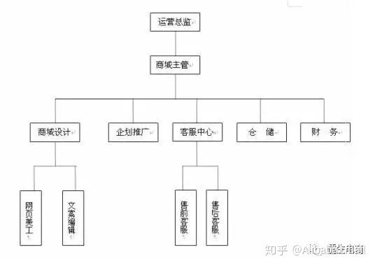 v2-ddf797dc8c5a3bfcbbda125e08a5e936_r.jpg