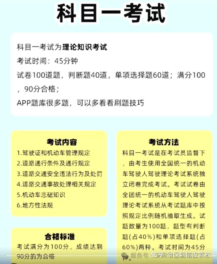 2026驾考科目一知识点汇总+常见易错题技巧⁉️
